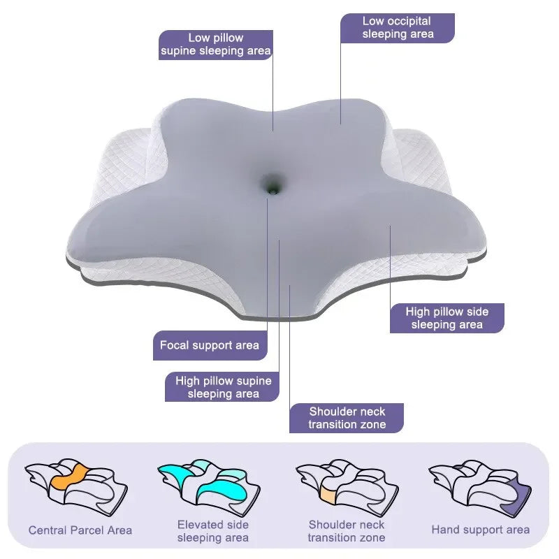 KEMOKO 2-in-1 Butterfly Memory Foam Cervical Pillow | Ergonomic Orthopedic Neck & Shoulder Pain Relief