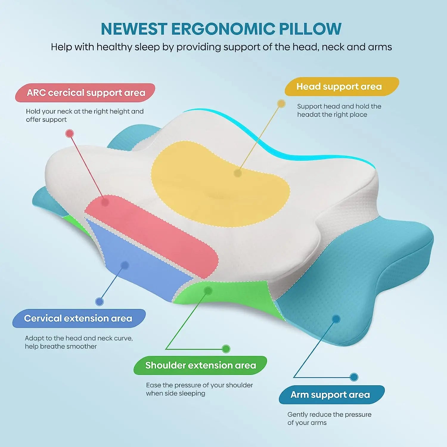 Pulatree Odorless Orthopedic Memory Foam Pillow | Ergonomic Cervical Pillow for Neck & Shoulder Pain Relief