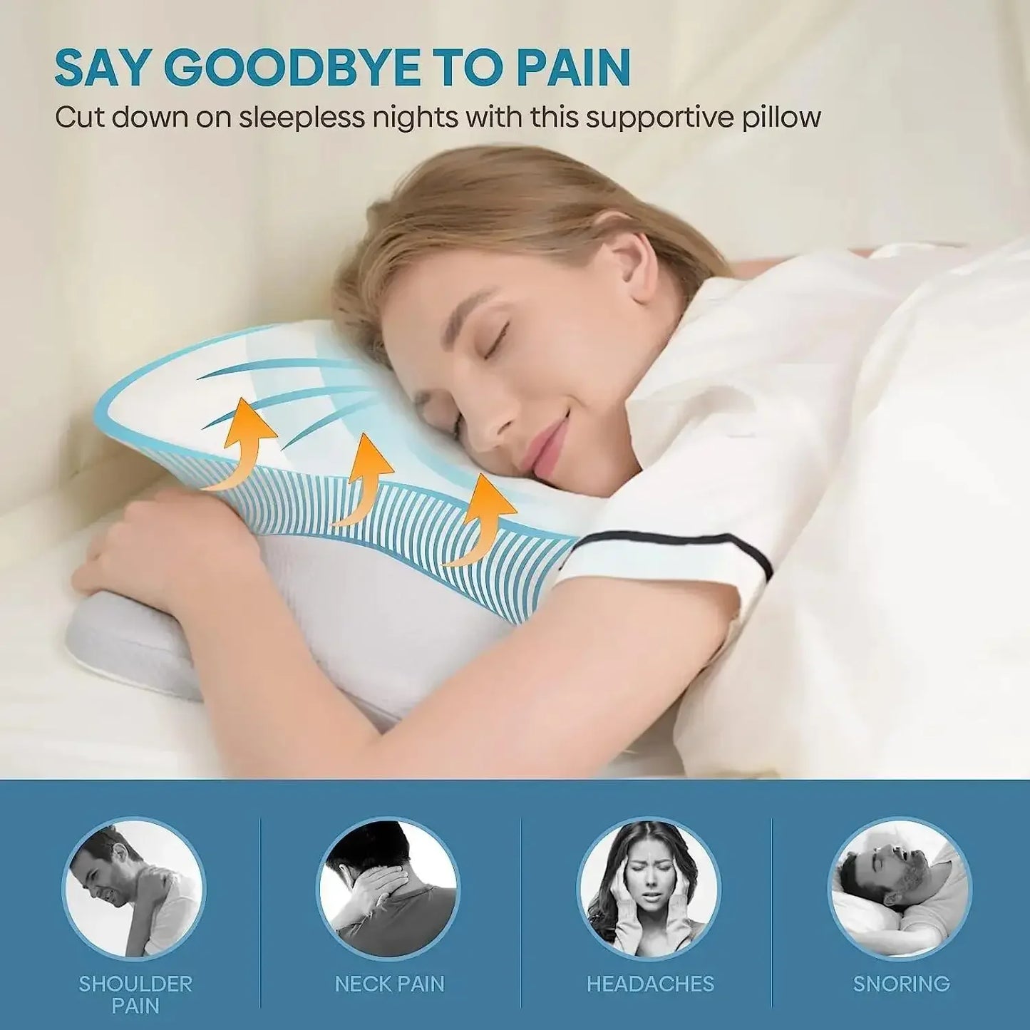 1pc Orthopedic Memory Foam Cervical Pillow – Ergonomic Neck & Shoulder Support